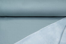 Alpenfleece mint